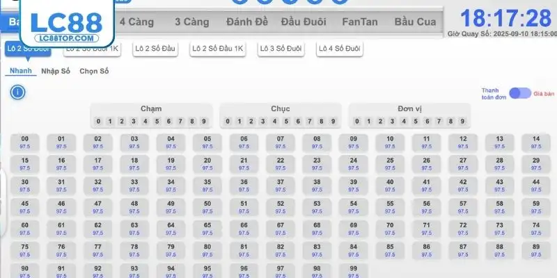 5 ưu điểm của trò chơi xổ số LC88