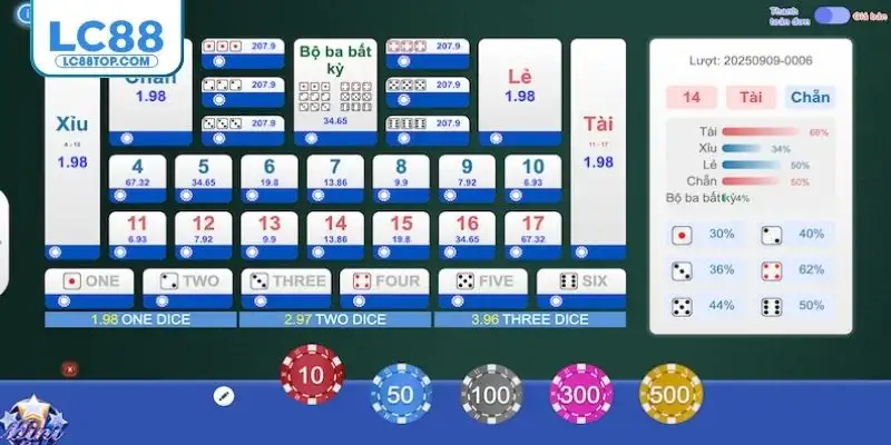 Giải mộng lô đề đem đến nhiều thông tích hữu ích