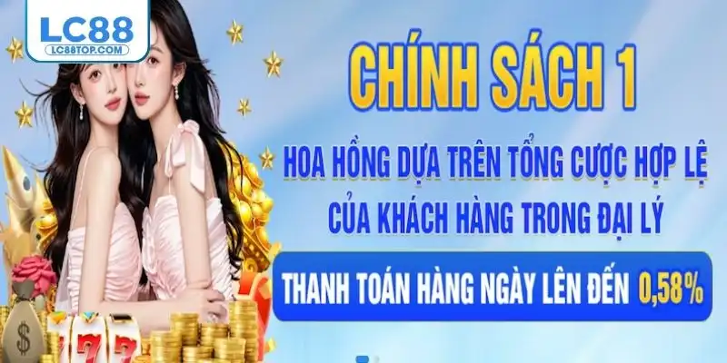 Tiền hoa hồng phát triển hội viên mới không giới hạn